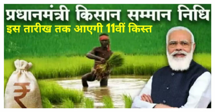 Kisan Samman Nidhi Yojana